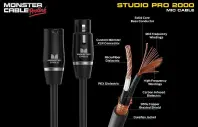 Monster Prolink Studio Pro 2000 | 10ft XLR to XLR Cable