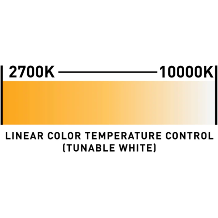 116180