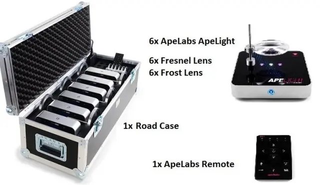 Ape Labs Art TourPack (6pc)