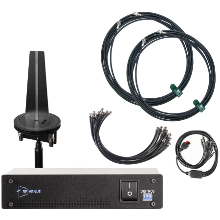 RF Venue D-OMNID5 | 5-Channel Wireless Mic Upgrade Pack | 360° Diversity Omni Antenna Coverage