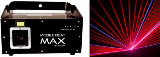 X-Laser Mobile Beat Max